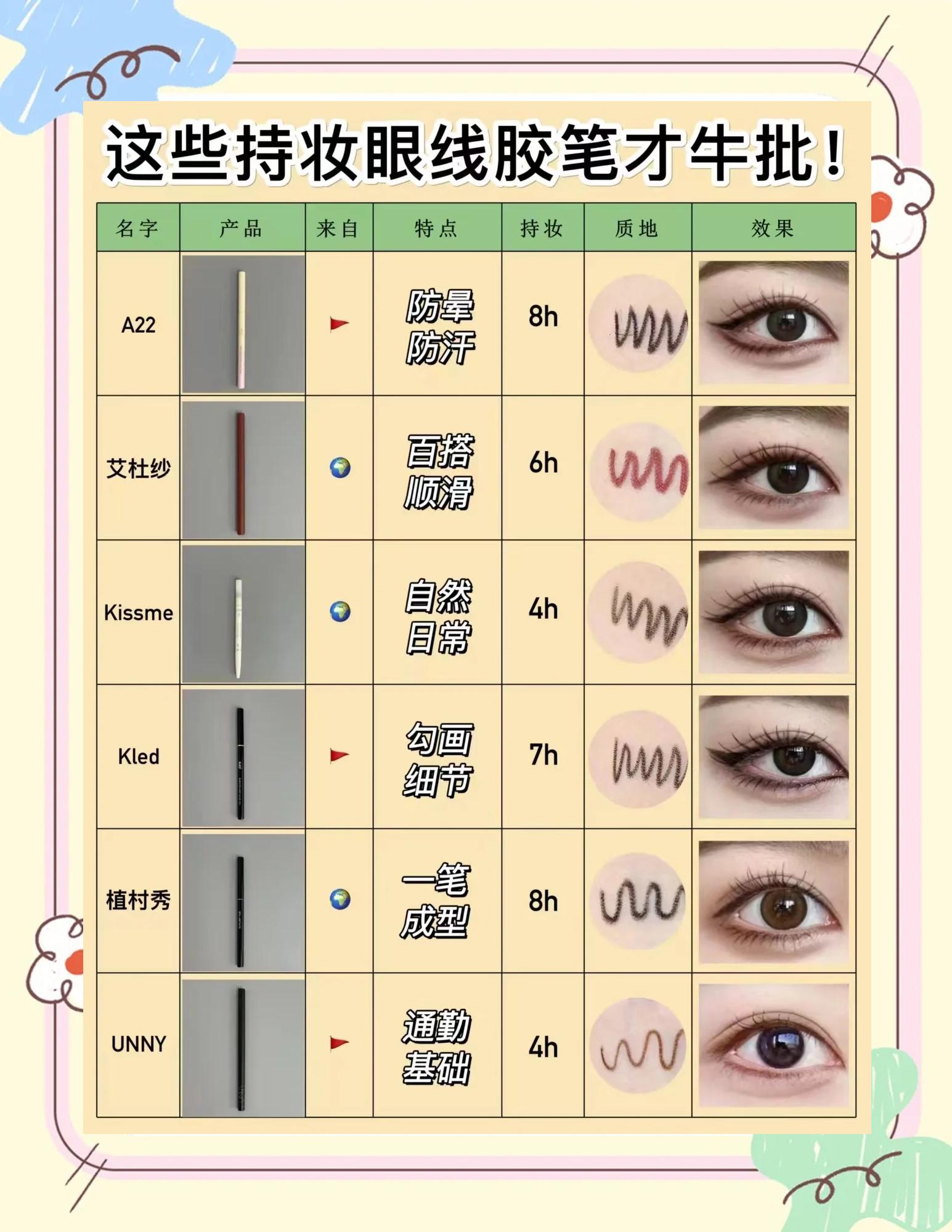 第328頁