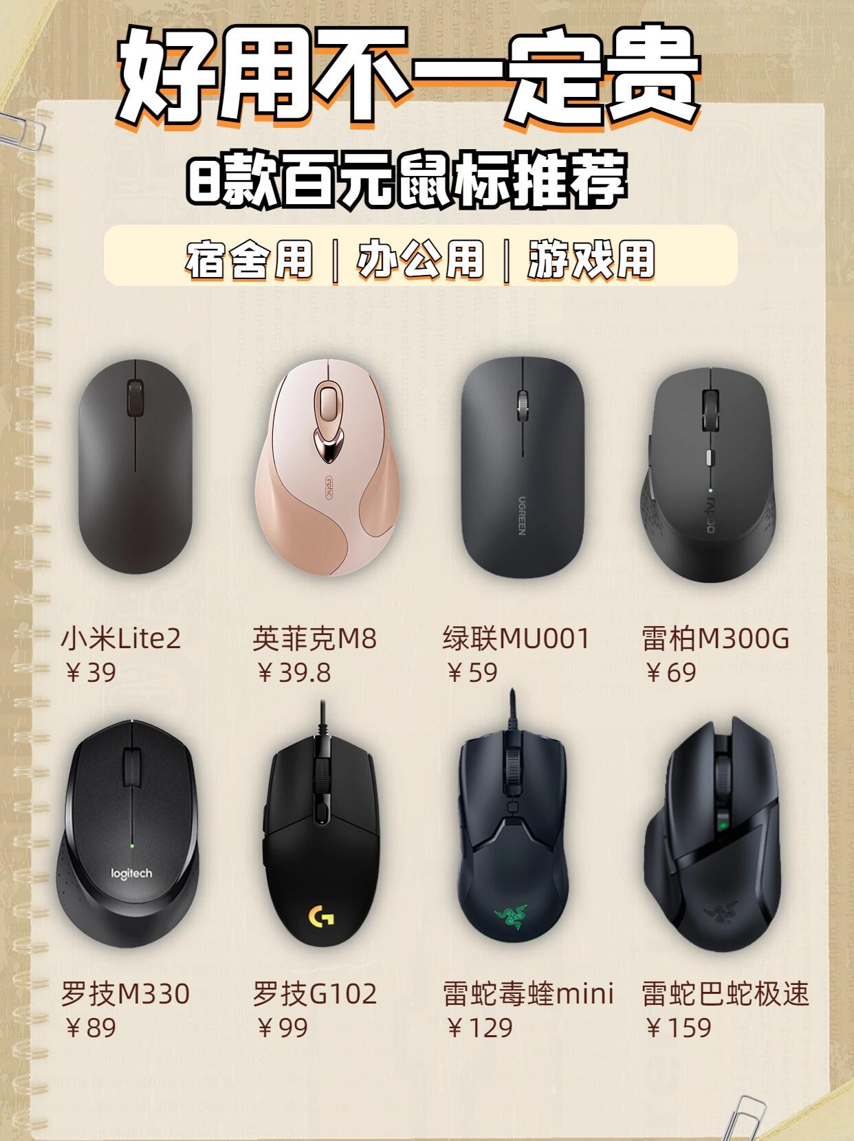 羅技鼠標(biāo)怎么樣羅技G304你值得擁有～