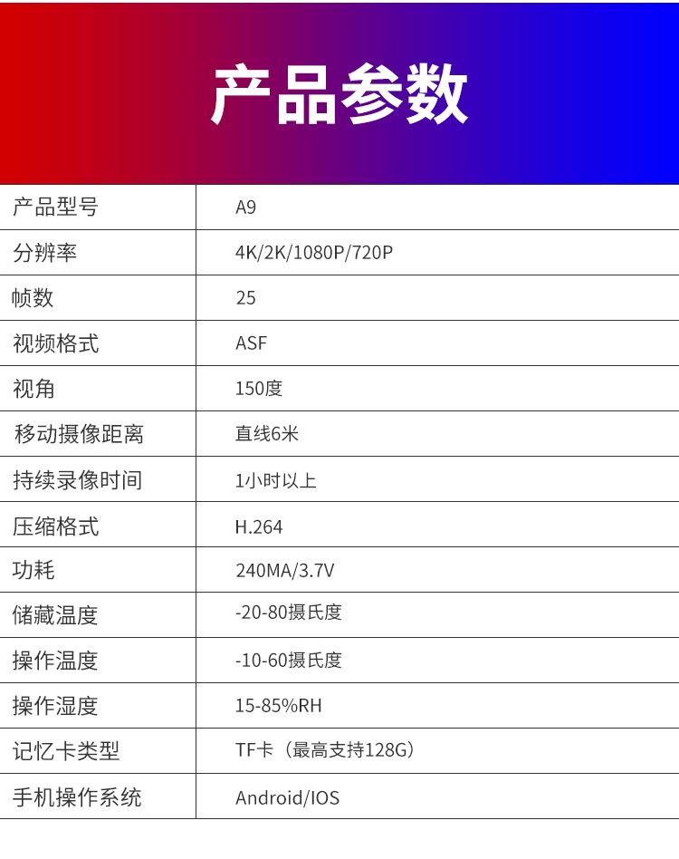 運動攝像機和運動DV攝像機有什么區(qū)別