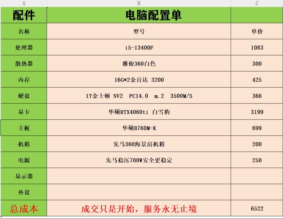 買臺(tái)式機(jī)怎么選配置買臺(tái)式電腦怎么選擇