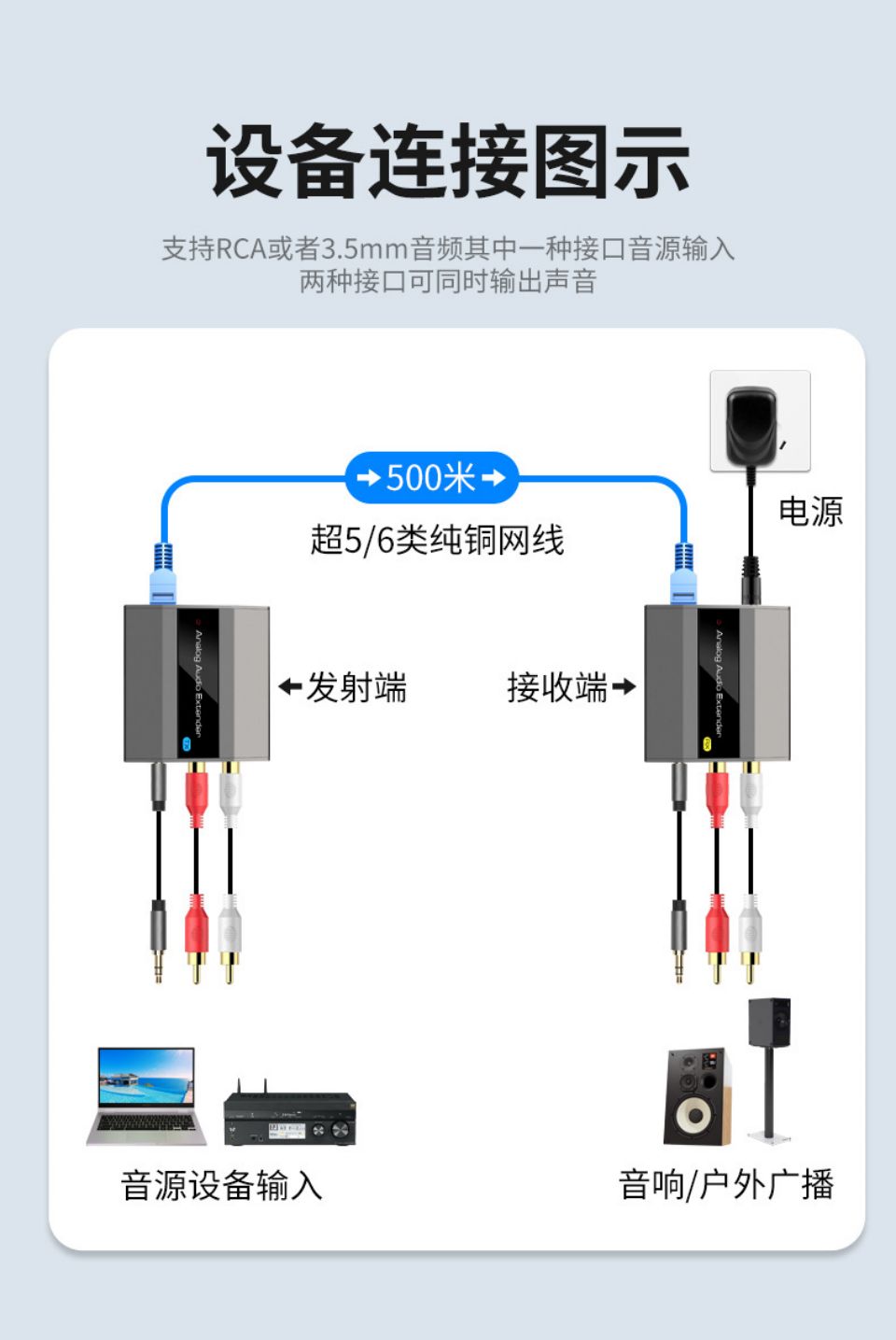 這種網(wǎng)絡轉(zhuǎn)接頭延長器,會影響網(wǎng)速嗎?