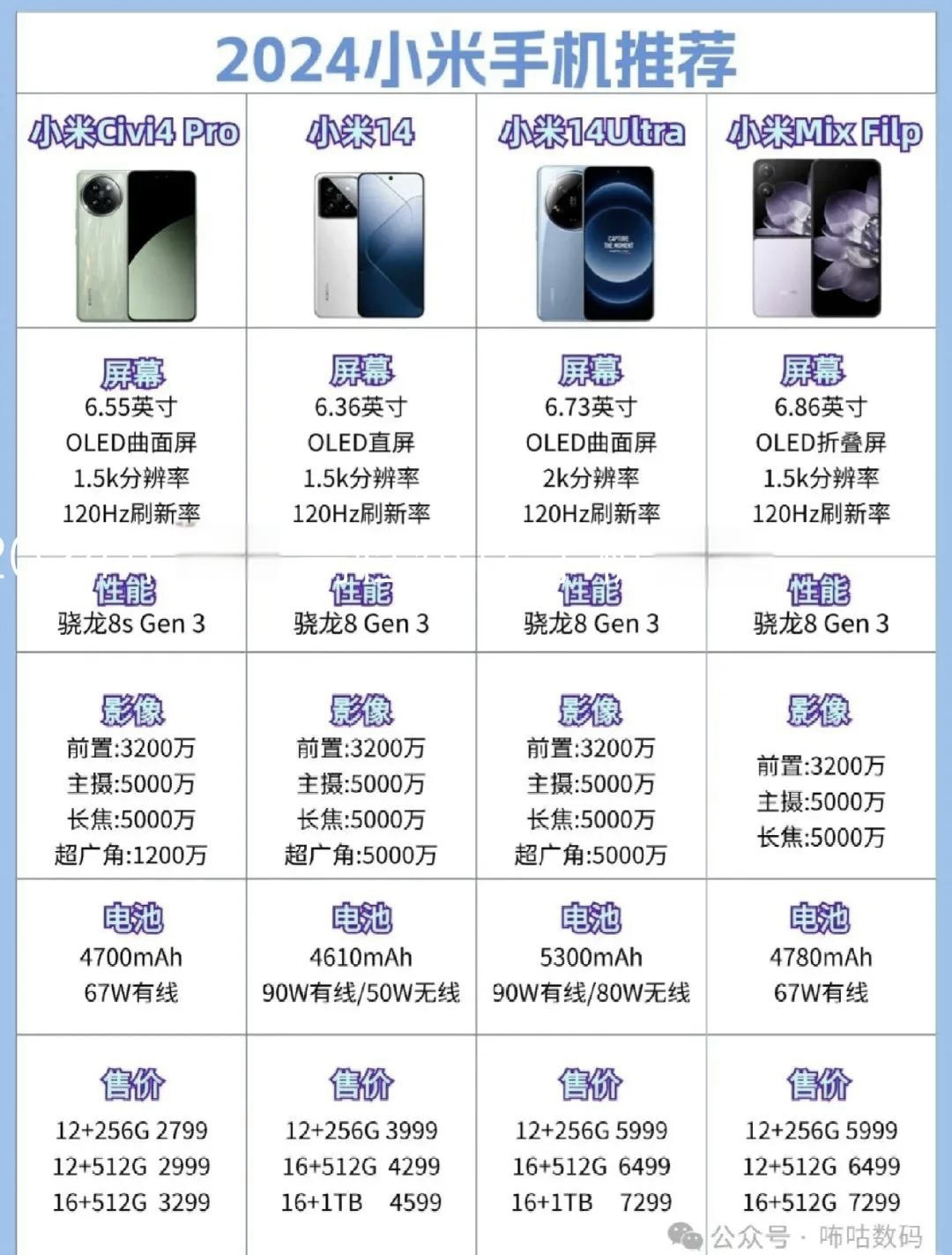手機(jī)屏什么牌子好手機(jī)屏十大品牌排行榜