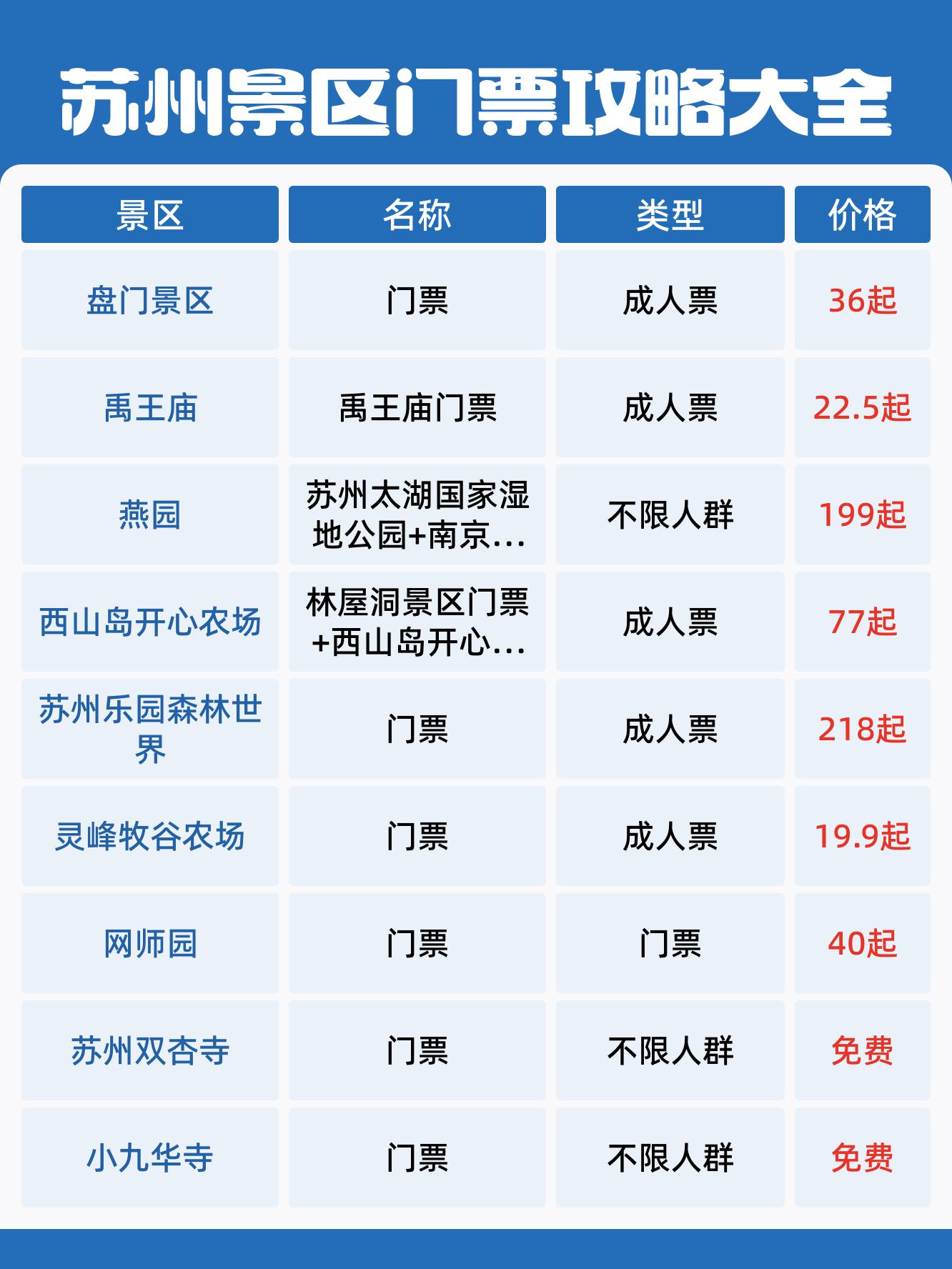 蘇州冷門寺廟推薦安利_國內(nèi)門票與活動