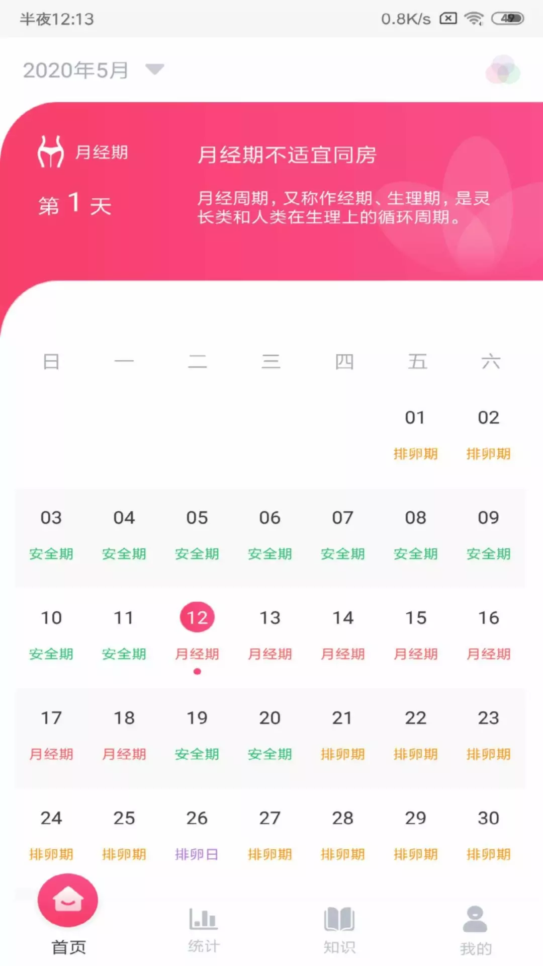 【最好用的排卵期計算器】排卵期計算器官方免費下載