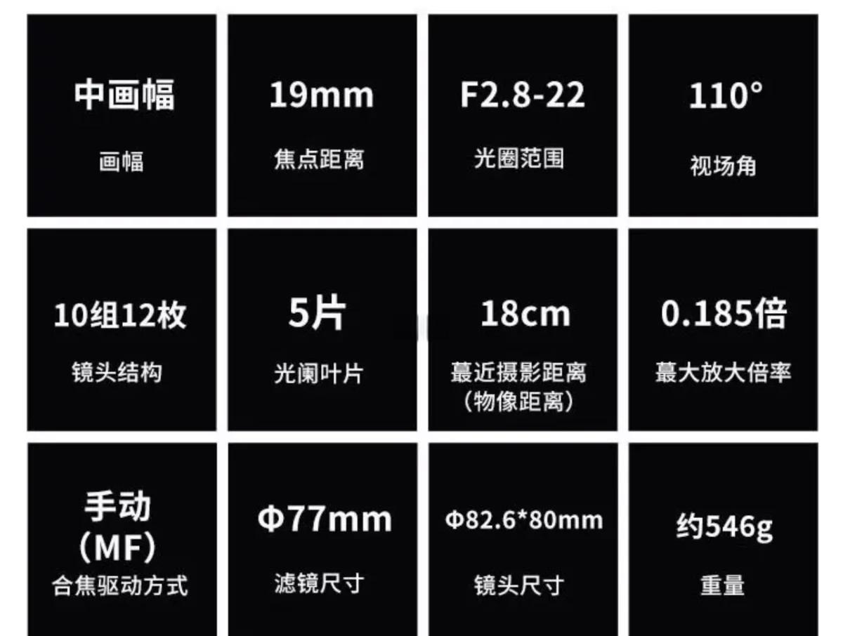 【老蛙鏡頭專區(qū)】報(bào)價(jià)評(píng)測導(dǎo)購圖片(老蛙)老蛙鏡頭大全
