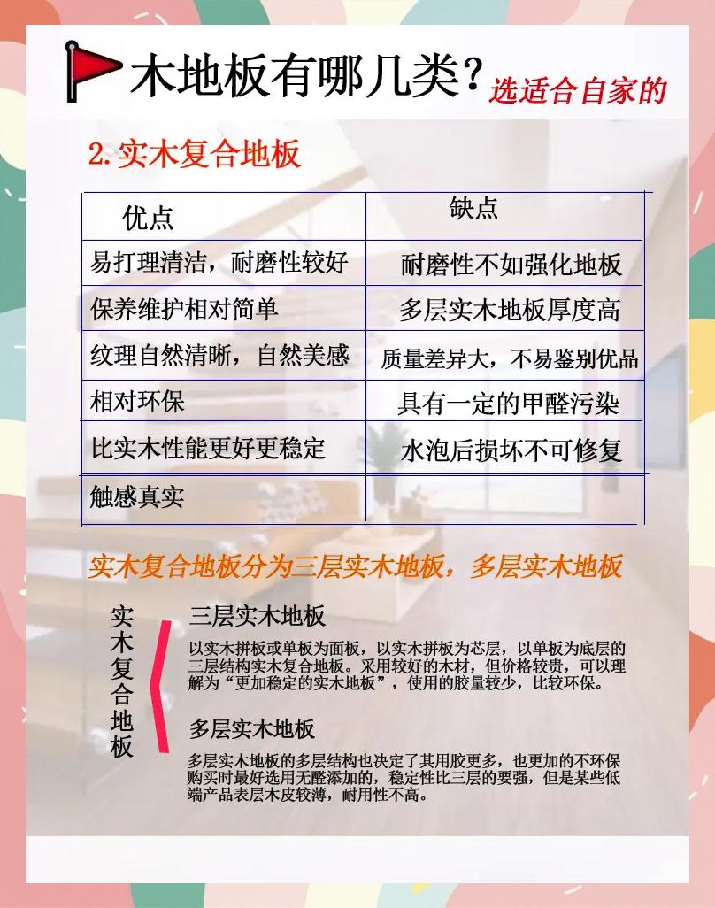 實(shí)木地板和強(qiáng)化地板哪個(gè)好強(qiáng)化地板有哪些優(yōu)缺點(diǎn)