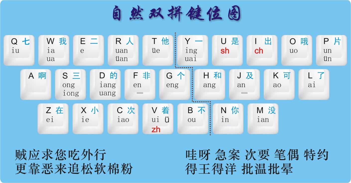 革書意