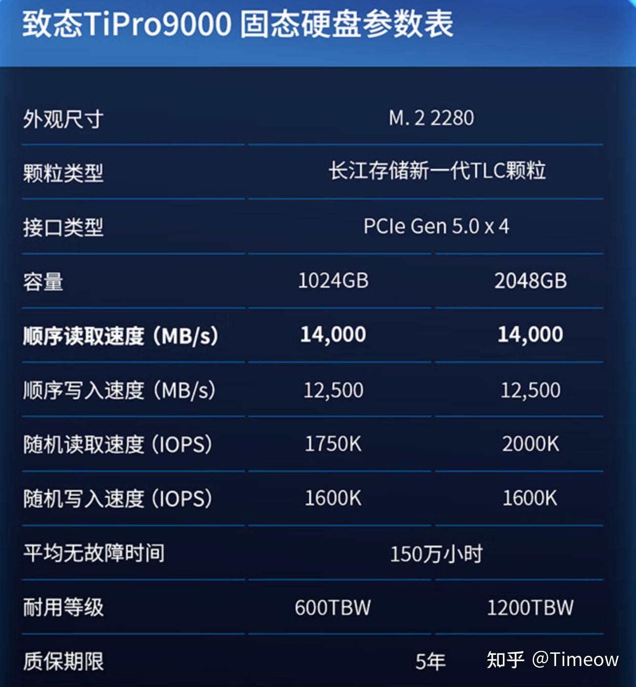 專業(yè)推薦:十款備受好評的本地硬盤文件搜索應用-軟件技巧