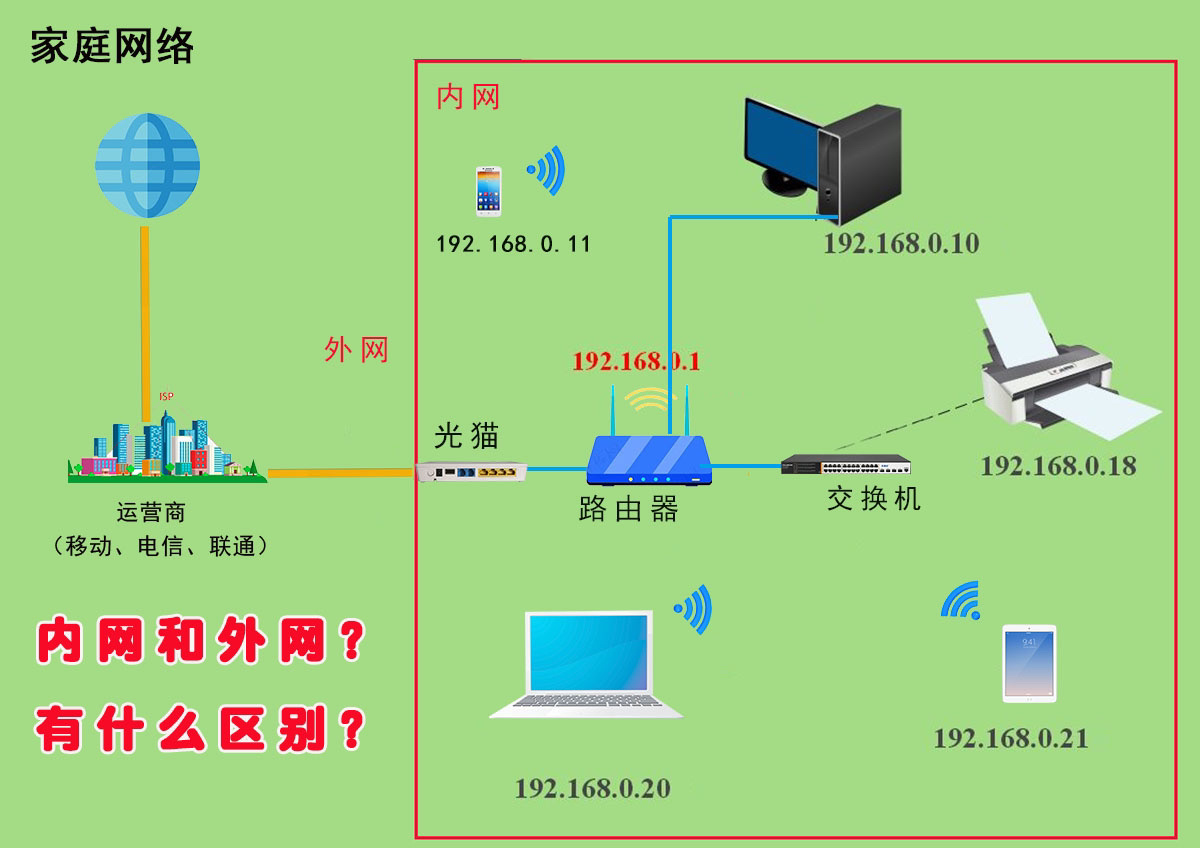 善宛白