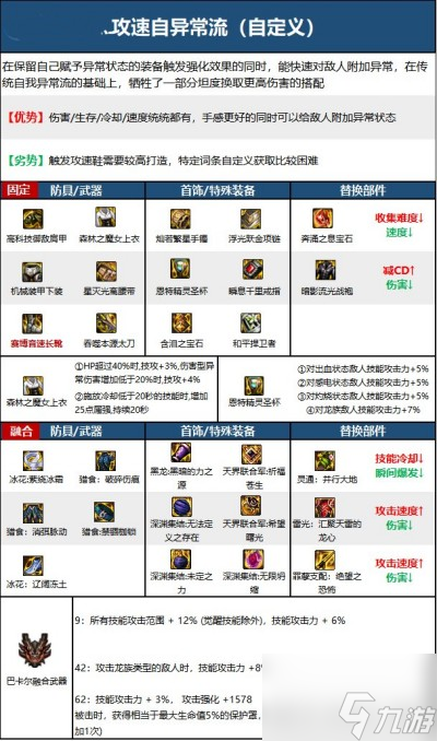 DNF利庫天井的任務冰龍的結晶要打什么怪才能獲得?