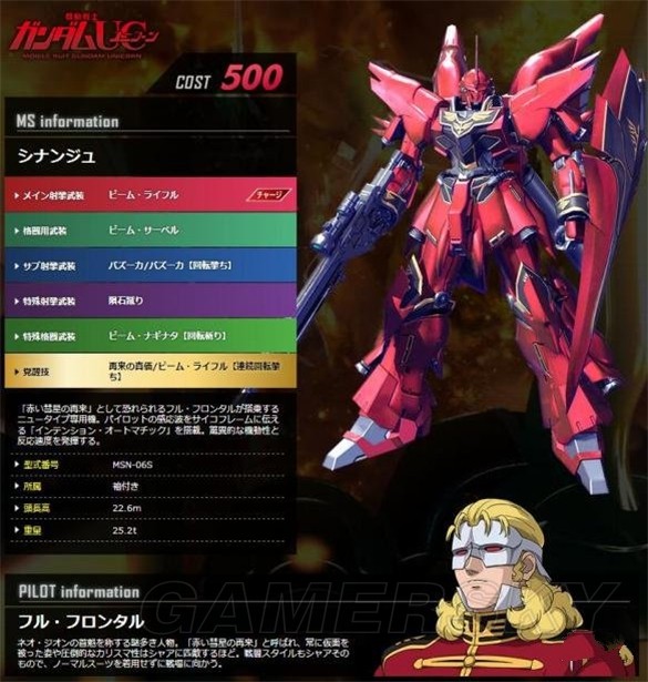 《高達(dá)Versus》游戲中的機(jī)體全覽是哪些經(jīng)典作品?
