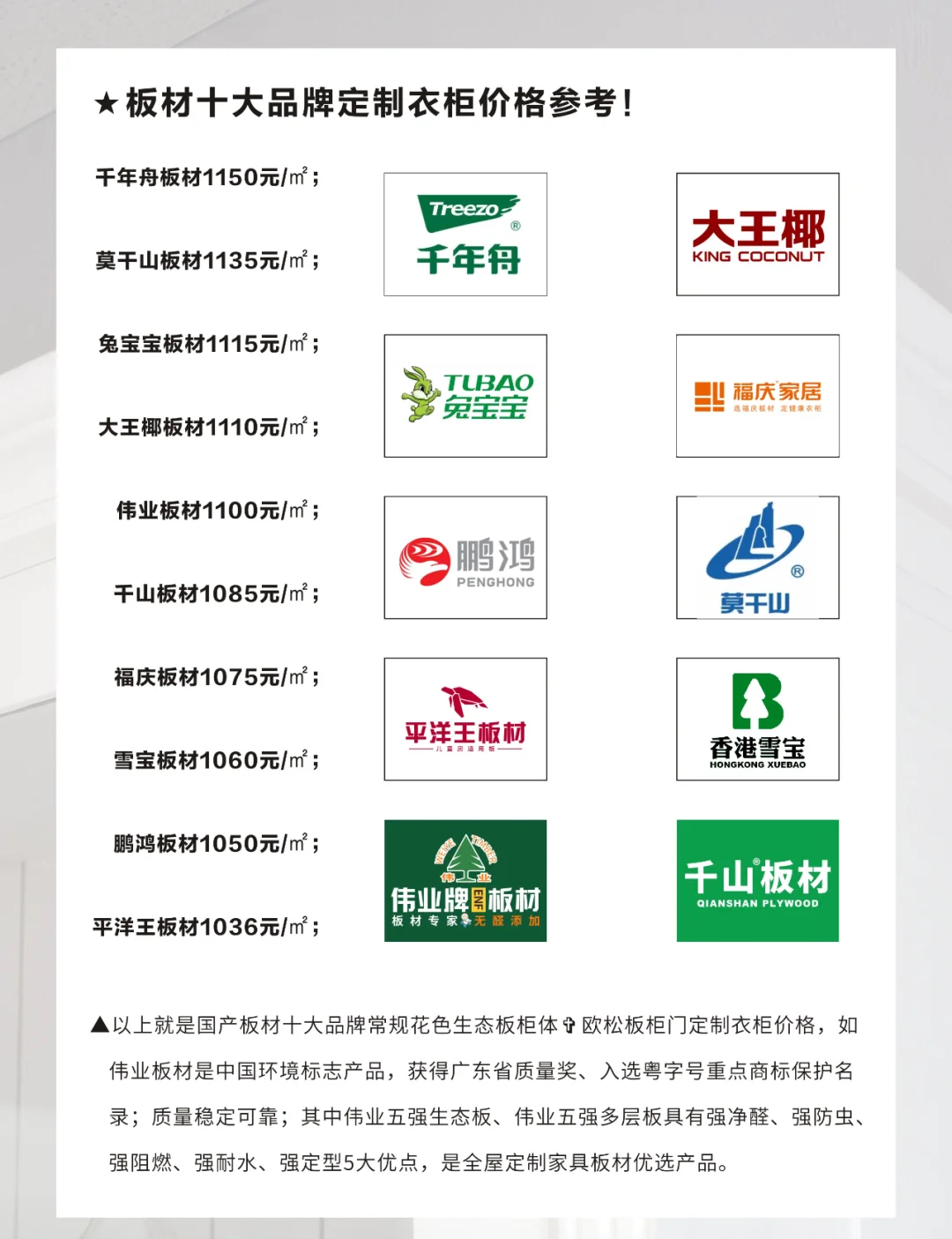 十大專業(yè)衣柜品牌有哪些