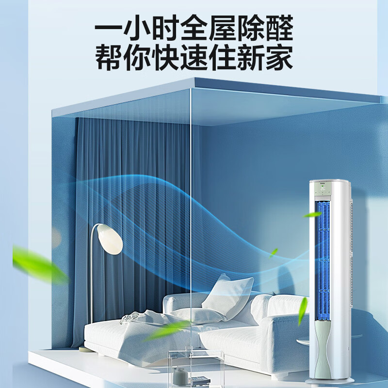 請問海爾空調pmv是什么意思