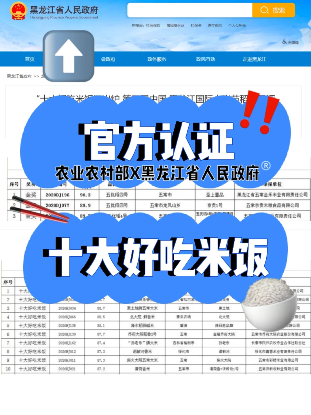 誰知道黑龍江省取暖費標準是什么