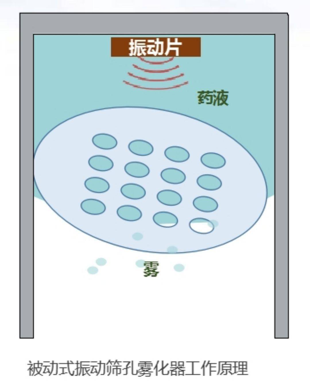 門燁磊