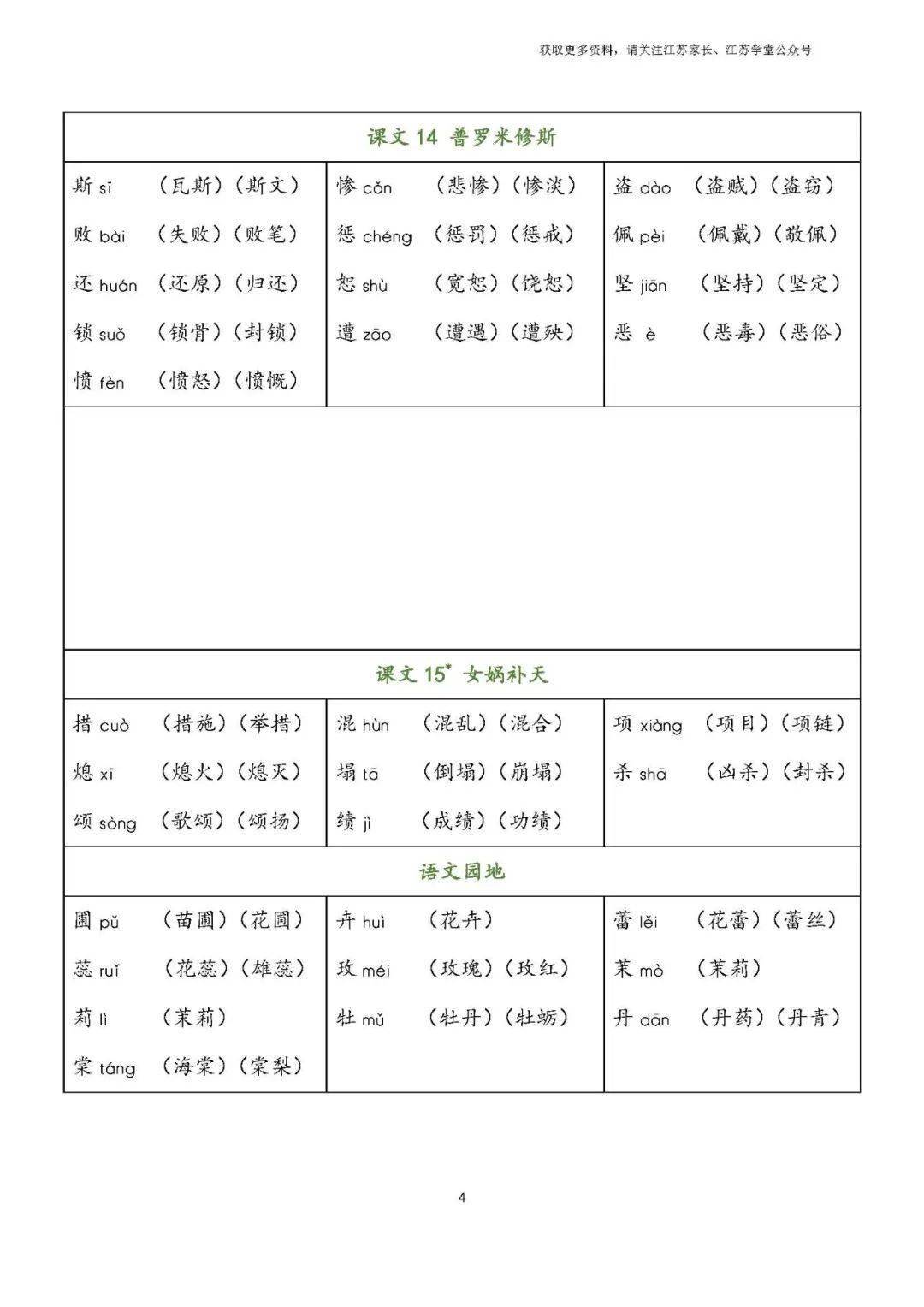 型的組詞大全(約50個(gè))型的詞語(yǔ)解釋_型是什么意思?