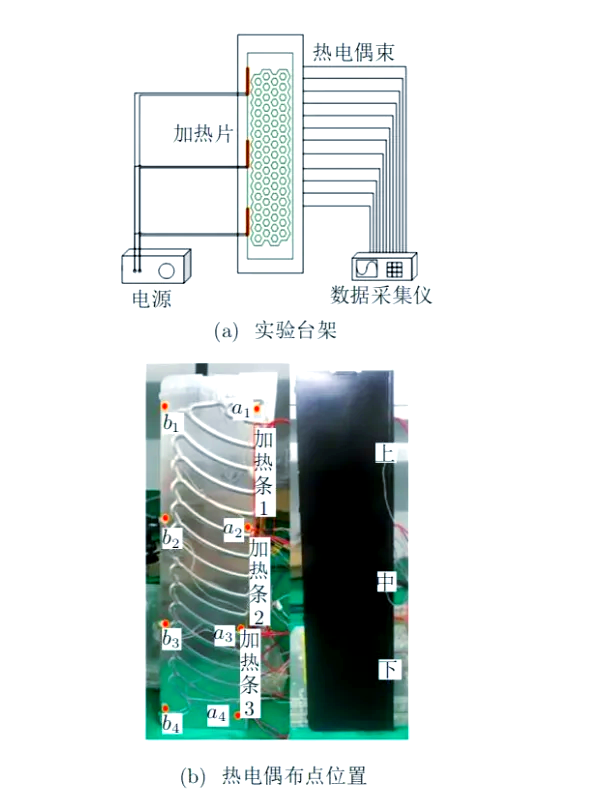 均熱板很強(qiáng)大均熱板很獨(dú)特_散熱器_散熱器評(píng)測(cè)