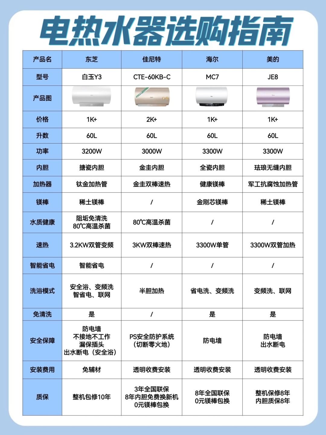 2025年5月29日 第4頁