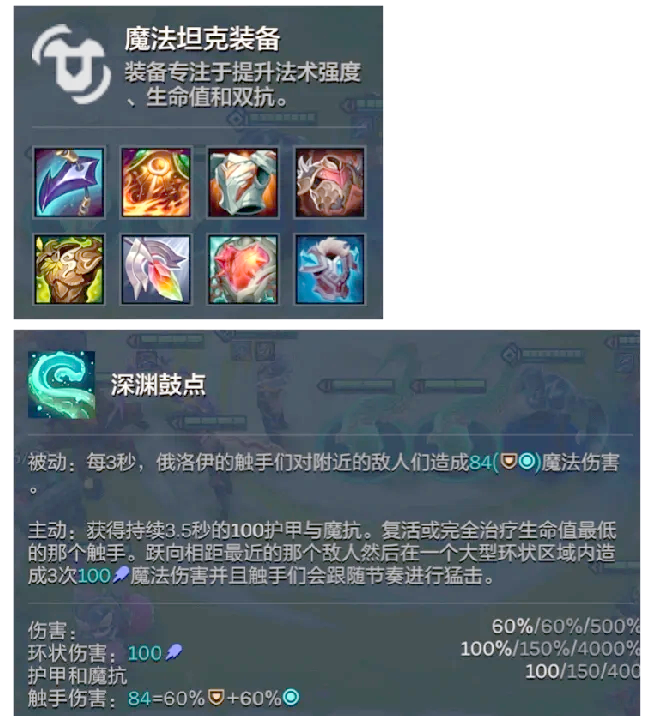 解釋英雄聯(lián)盟里法強(qiáng),法穿,護(hù)甲穿透,魔抗是什么意思?