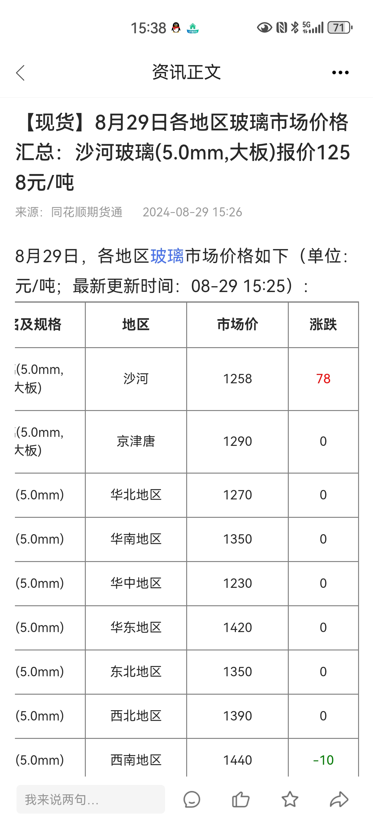 240元一噸沙子一斤多少錢