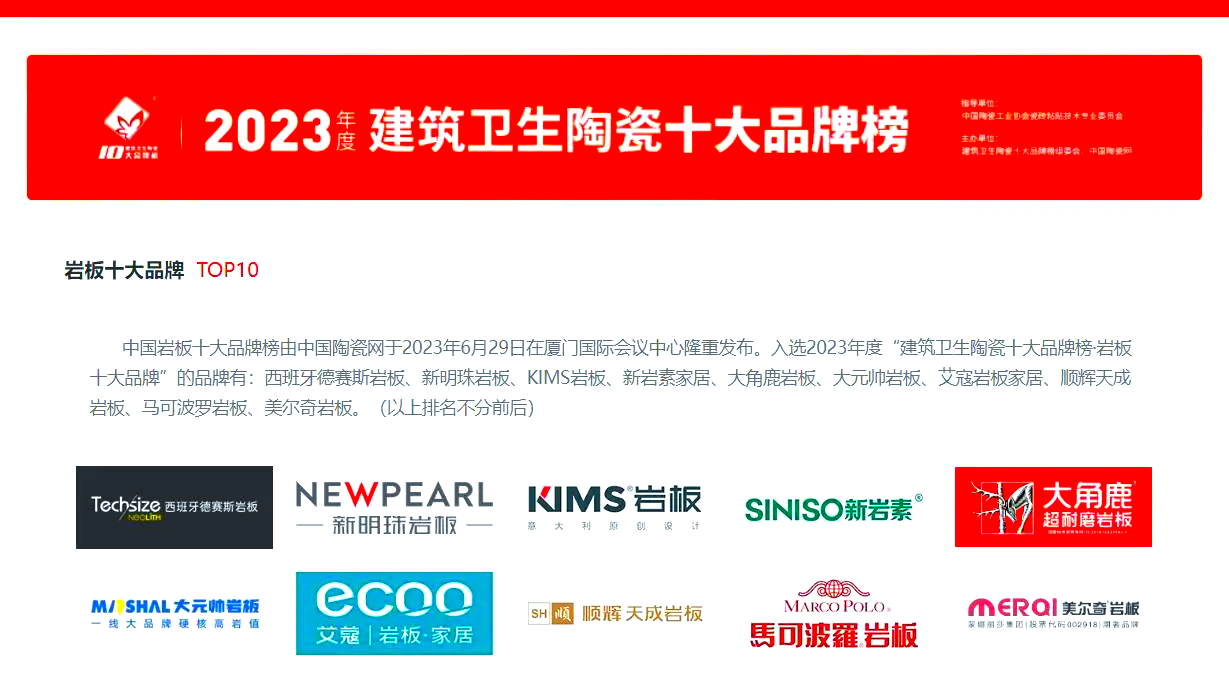 國內(nèi)10大建材超市是指哪些有哪些品牌