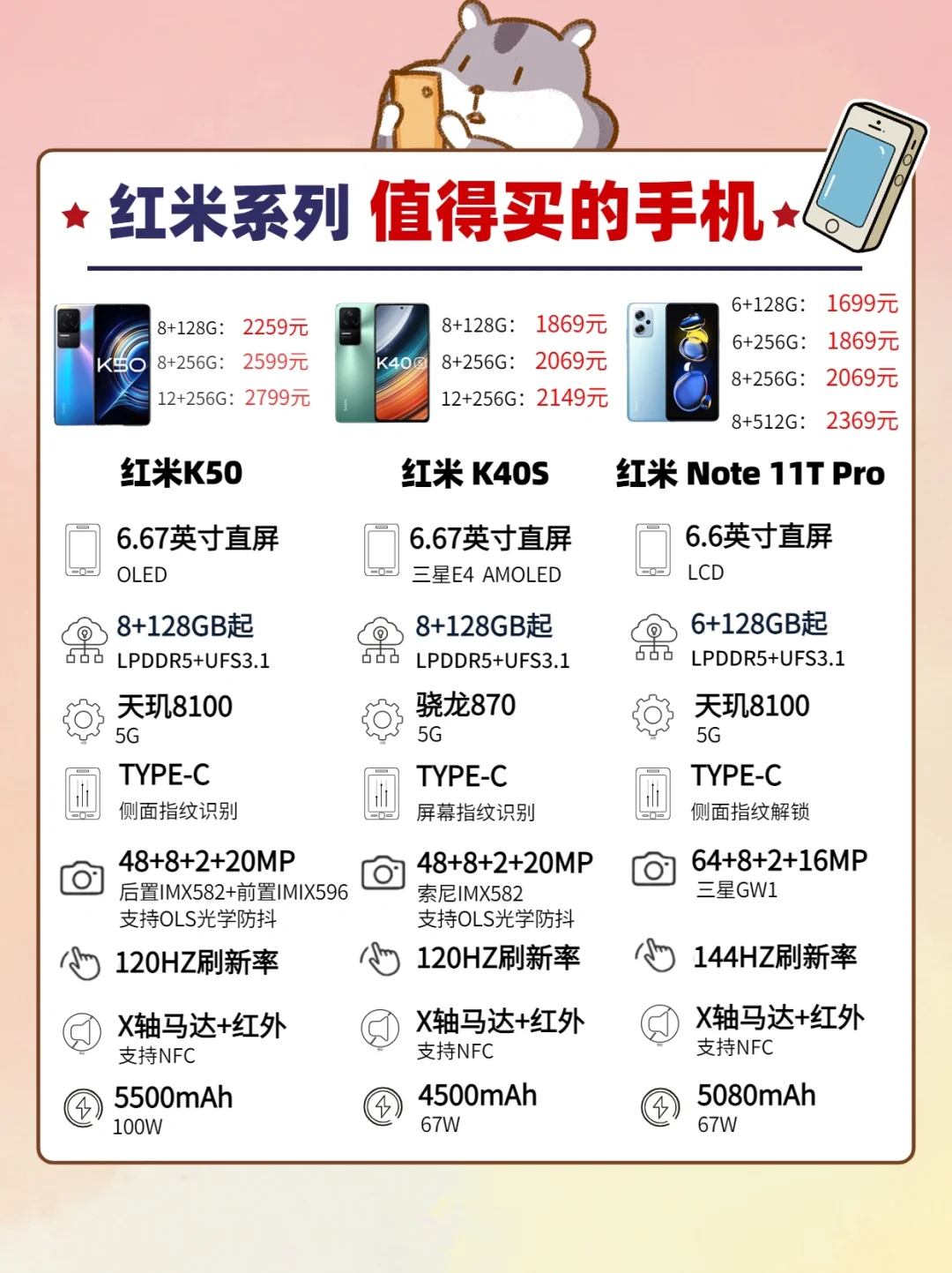 紅米5A和紅米Note5哪個更物超所值?快去體驗吧