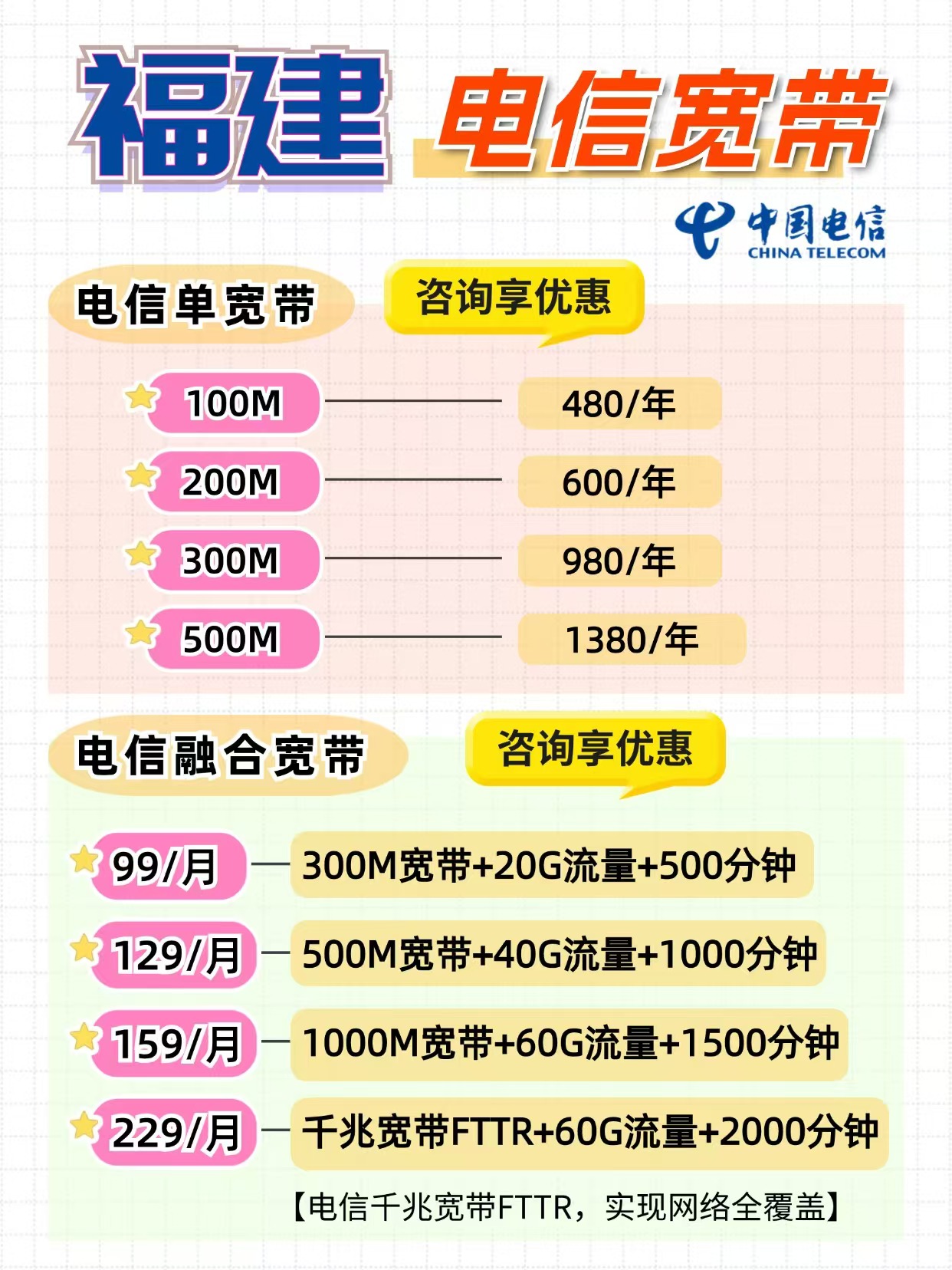 電信,聯(lián)通,鐵通,網(wǎng)通,長城寬帶客戶服務(wù)電話是多少?
