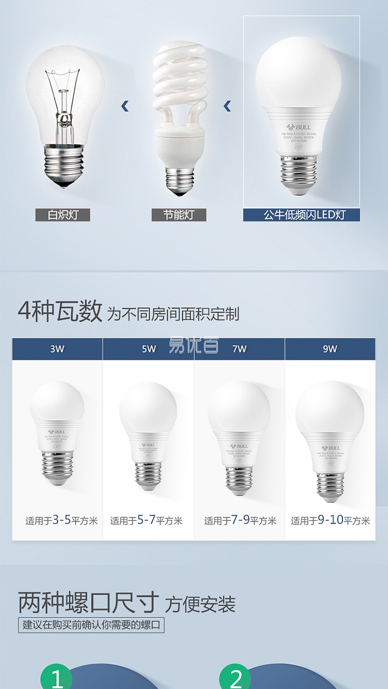 普通臺(tái)燈led燈泡分別一般是多少瓦