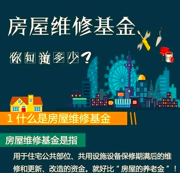 請問一下西安房屋維修基金如何計算