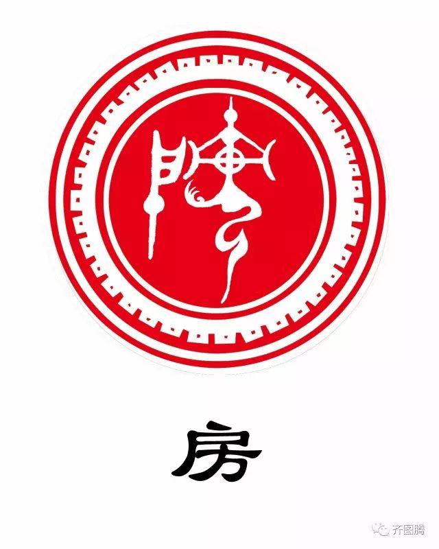 房在姓氏中的中文發(fā)音