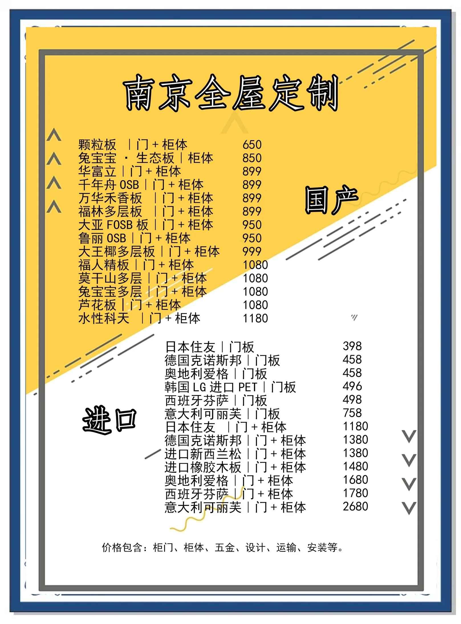 什么是樓板價(jià)和樓面價(jià)?