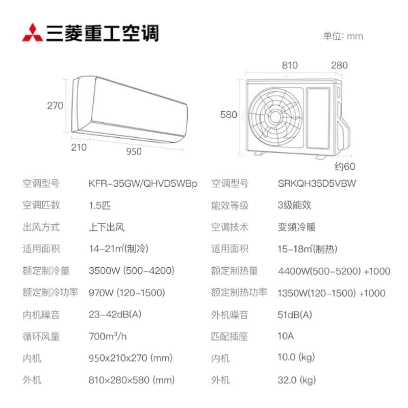常見空調(diào)尺寸有哪些柜式與掛式空調(diào)尺寸