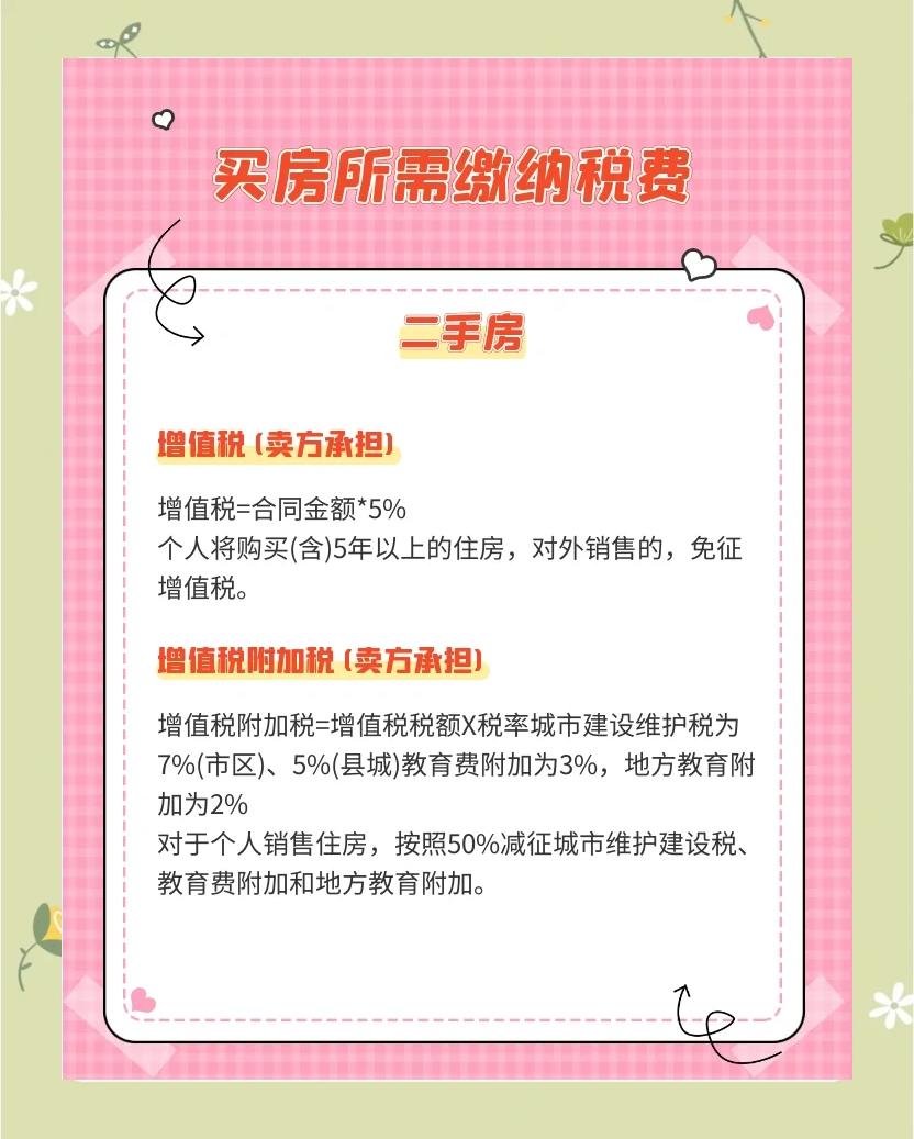 我的房屋面積是120平方維修基金和契稅交多少