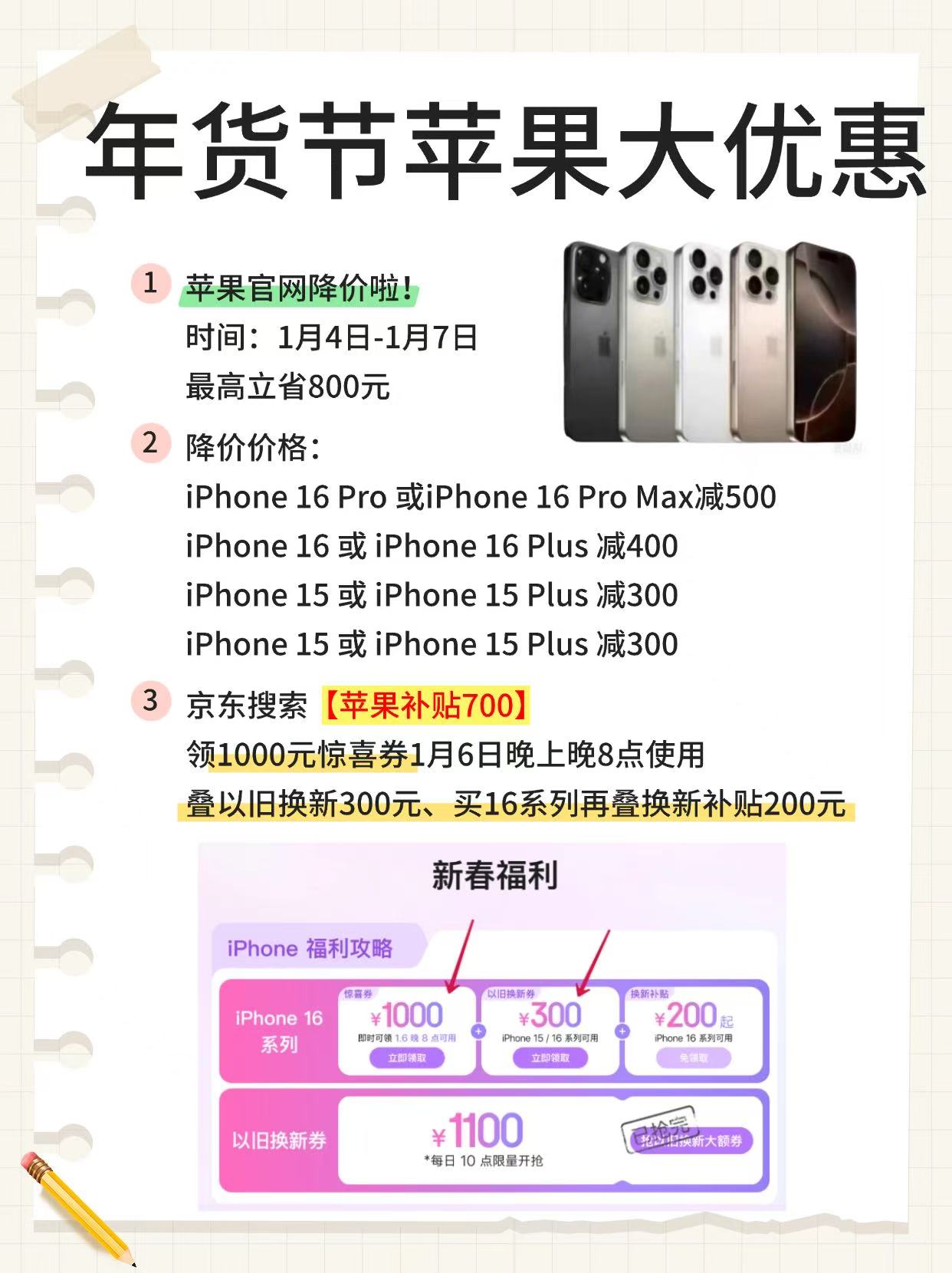 國行價格狂跌蘋果iPhone5S僅售1850元