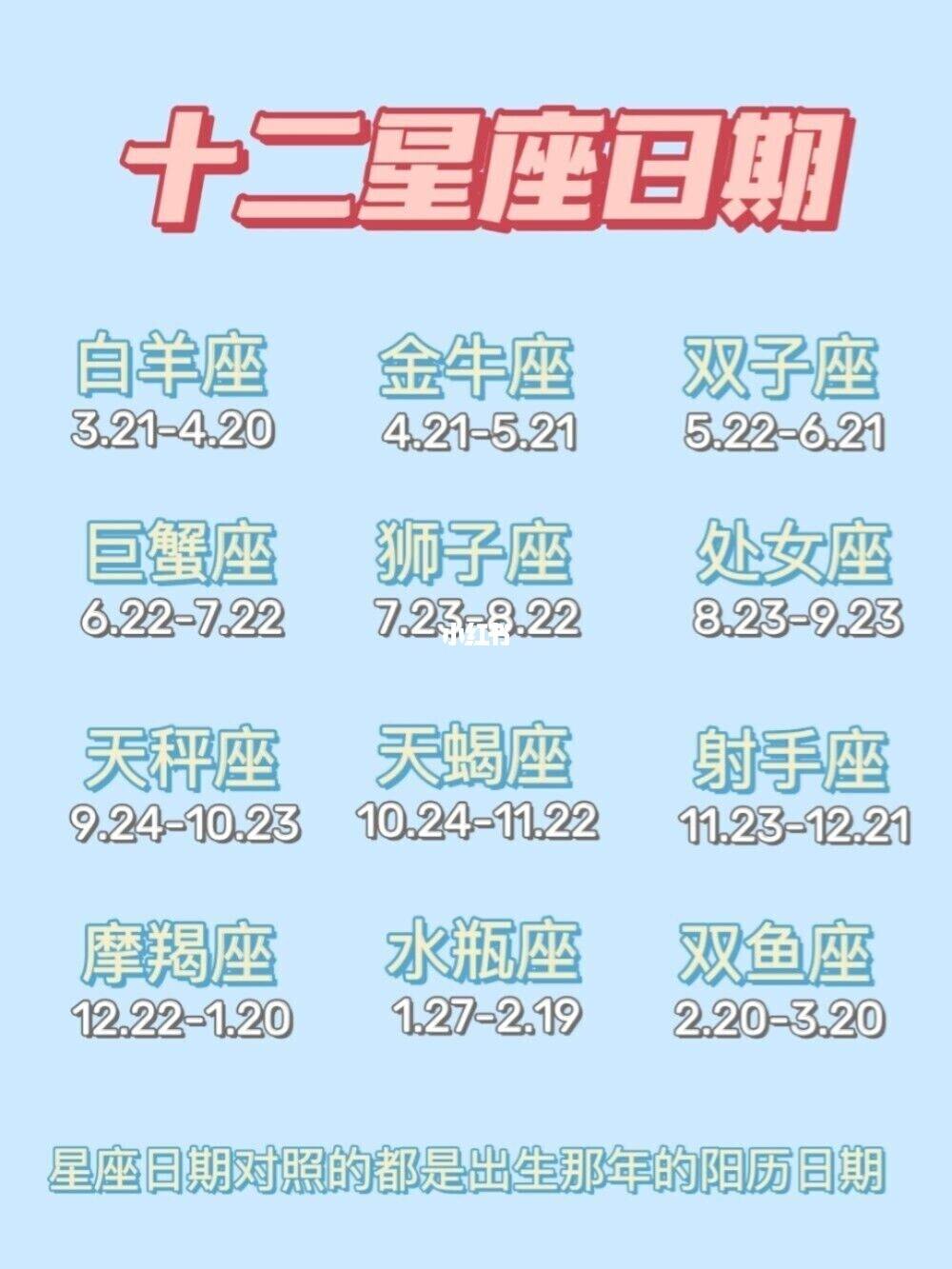 我是1990年陰歷6月初9的``我是什么星座~!