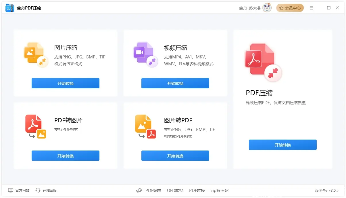 2024年圖片尺寸轉(zhuǎn)換工具推薦:哪款軟件最受歡迎?