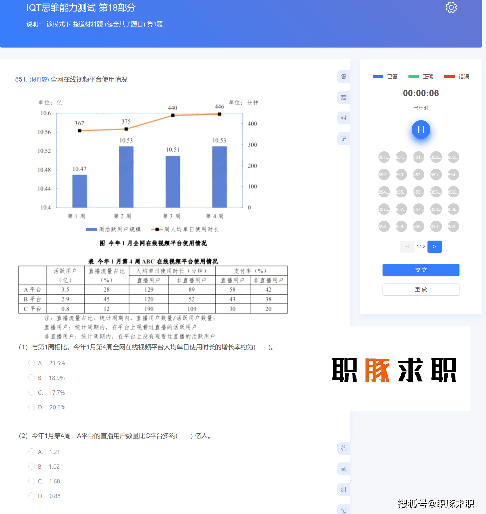 毓舒云