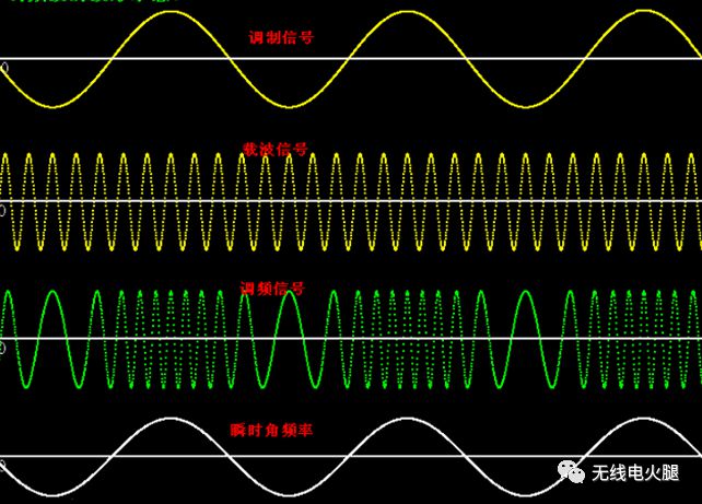 lgsu660開(kāi)機(jī)一直顯示滿(mǎn)電而且沒(méi)有信號(hào)怎么處理?