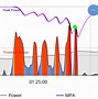【EFTP怎么用】EFTP好不好_使用技巧