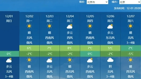 西安冬天冷不冷呀有暖氣取暖嗎