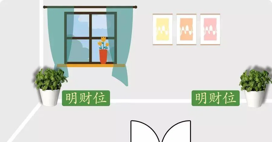 客廳財位禁忌盤點客廳財位布置十大禁忌