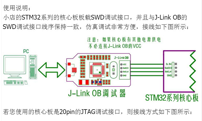 【jlink驅(qū)動怎么用】jlink驅(qū)動好不好_使用技巧