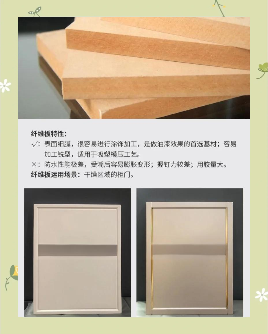 買能