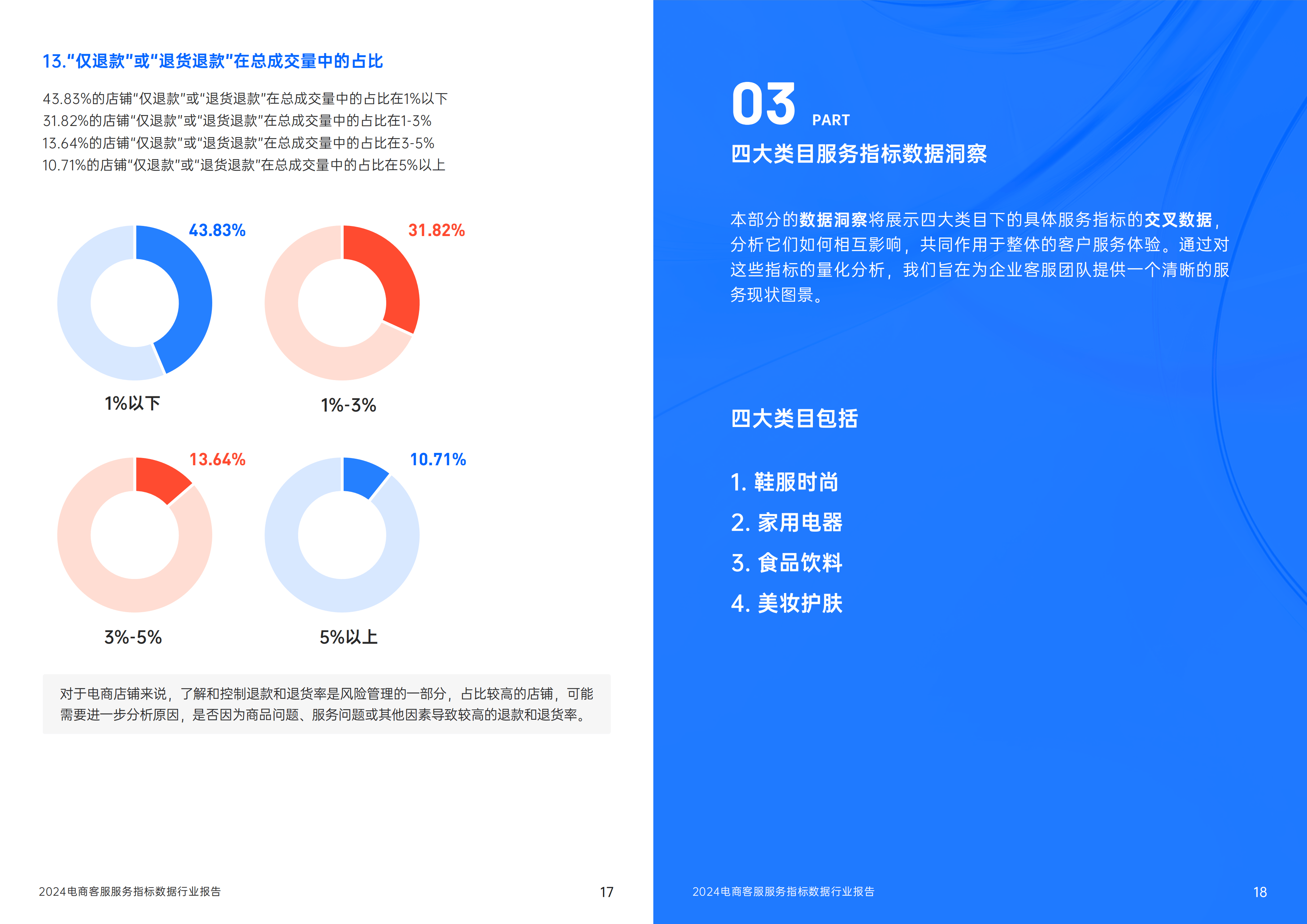 2024年免費(fèi)仿真軟件:用戶滿意度最高的前十名