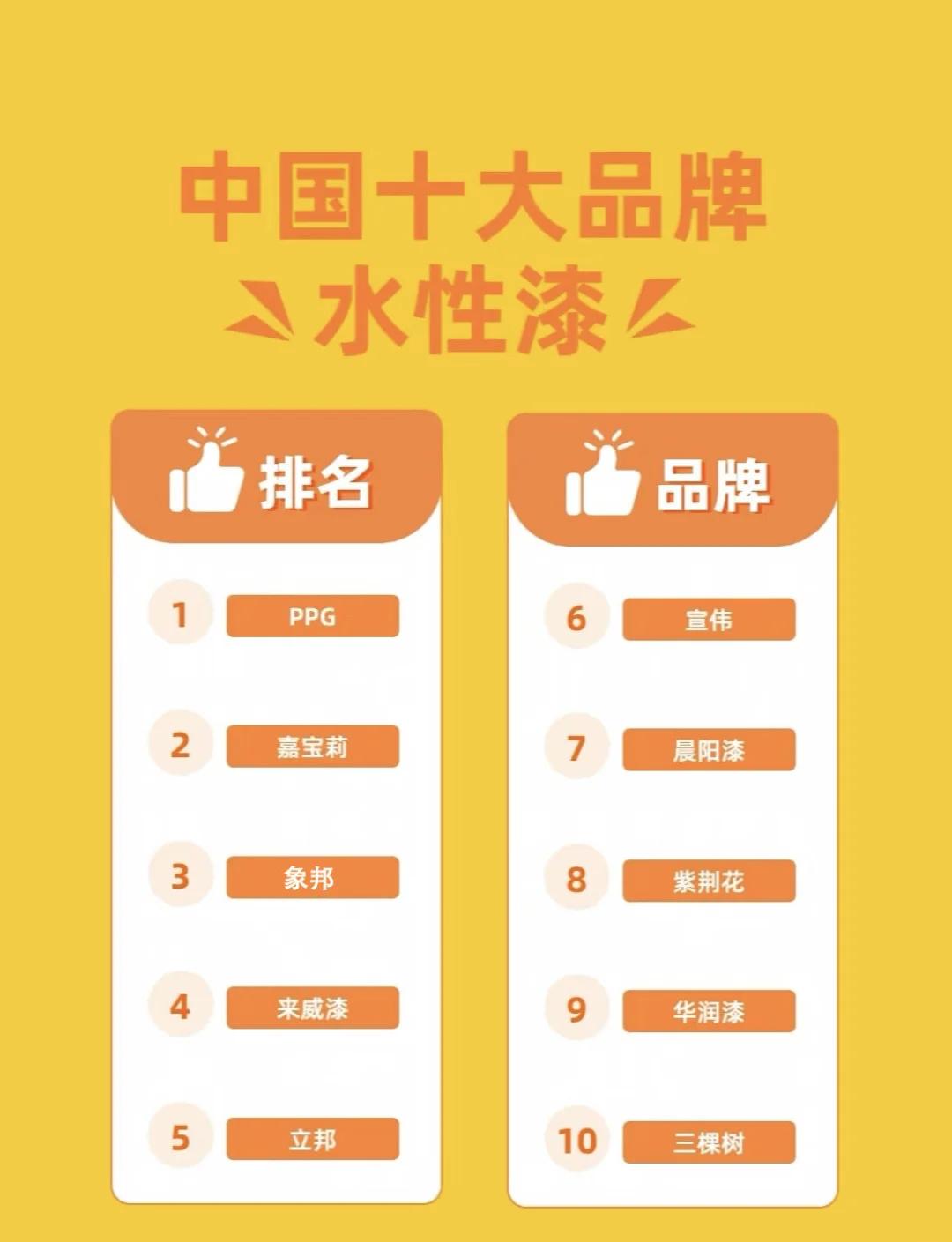 勵曉莉