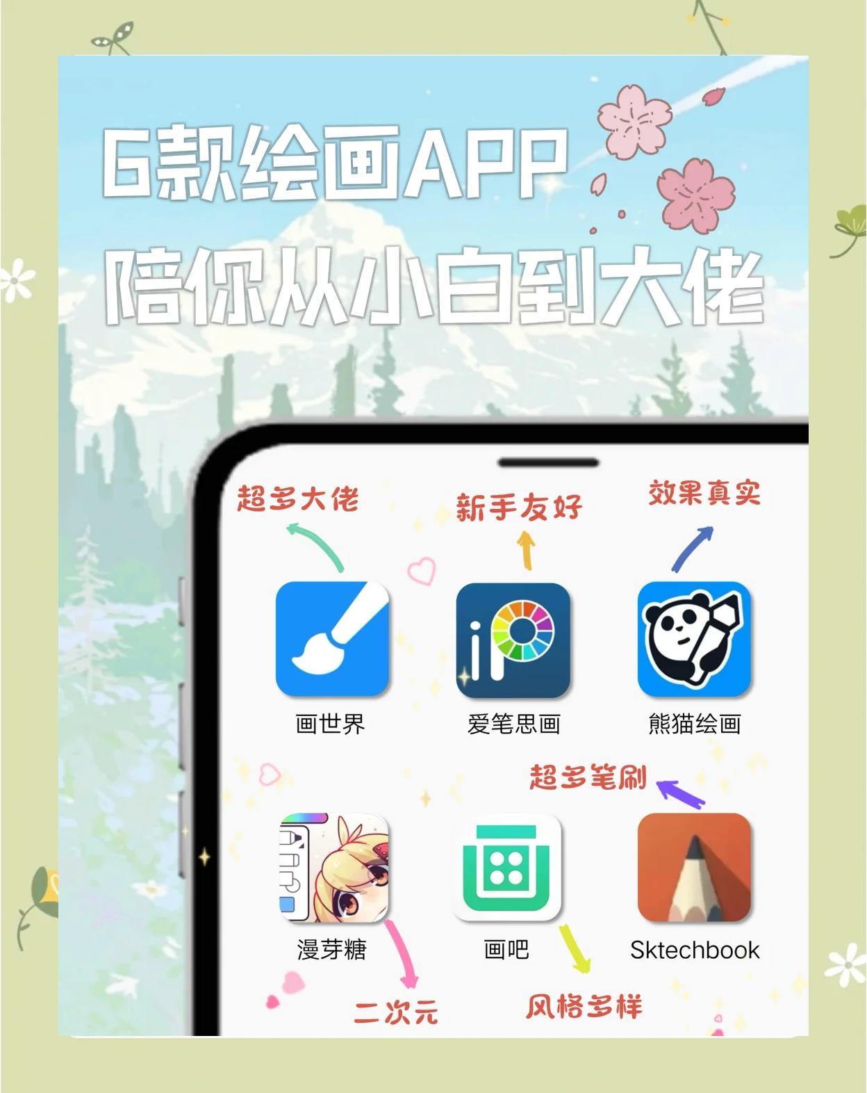 免費繪畫神器:下載量最高的十大應(yīng)用推薦-軟件技巧