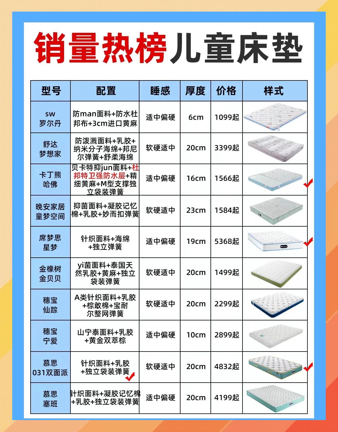 牛合樂