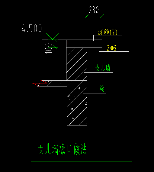 長孫閑麗
