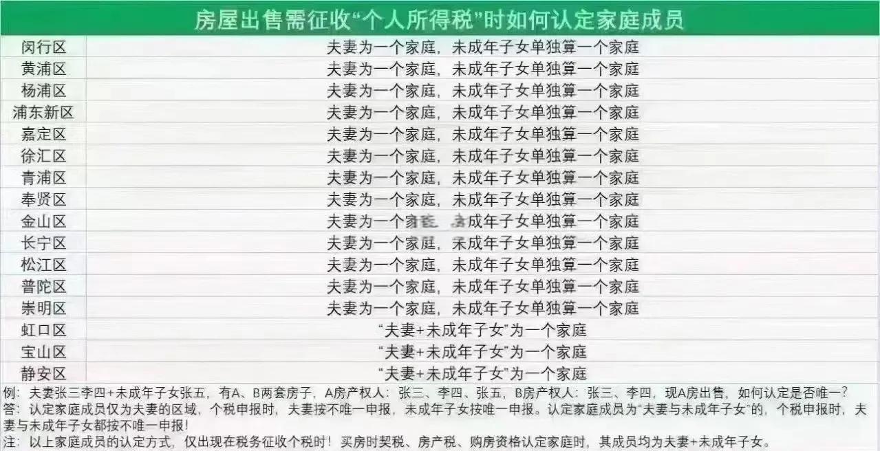 應(yīng)洋洋