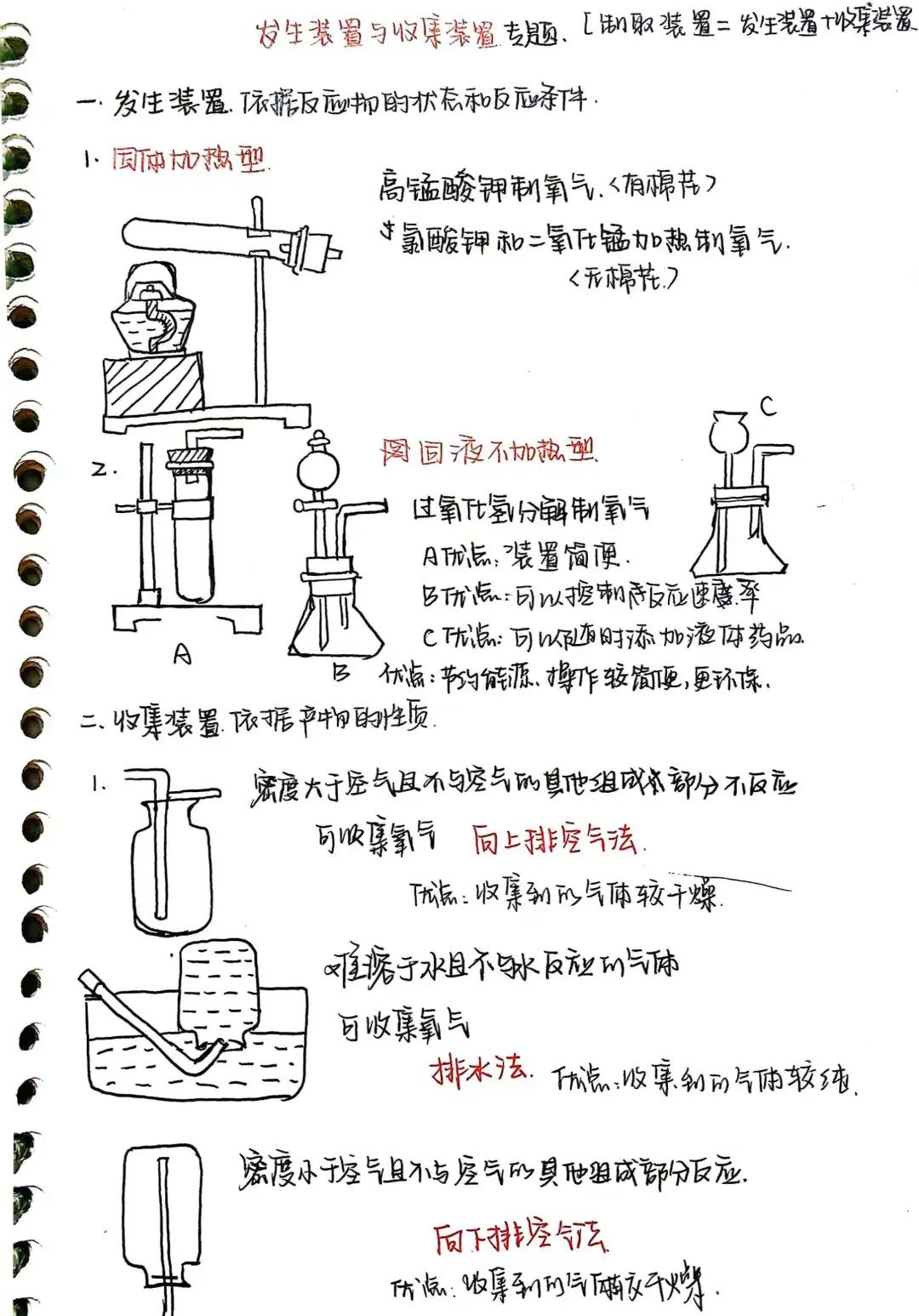 在化學(xué)題中,腫么算分子數(shù),請舉例說明,謝謝
